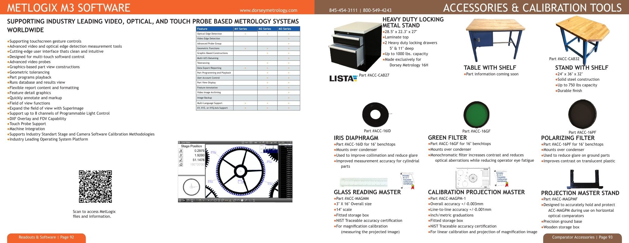 Dorsey Metrology Metrology Equipment Catalog Weekly Ad January 1 - December 31, 2026