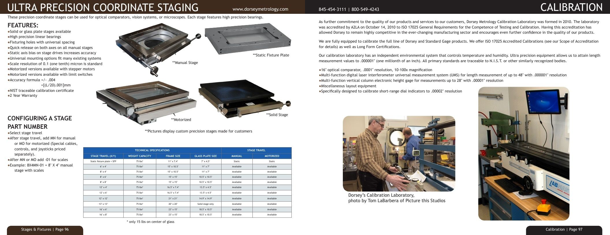 Dorsey Metrology Metrology Equipment Catalog Weekly Ad January 1 - December 31, 2026