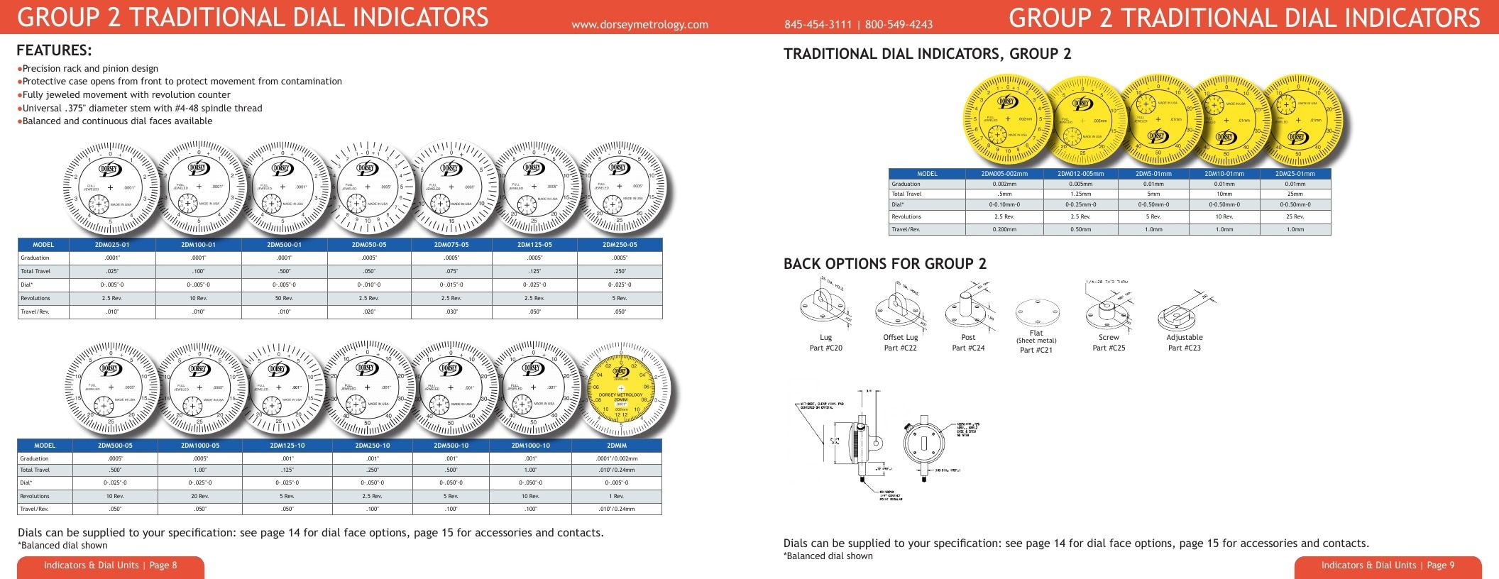 Dorsey Metrology Metrology Equipment Catalog Weekly Ad January 1 - December 31, 2026