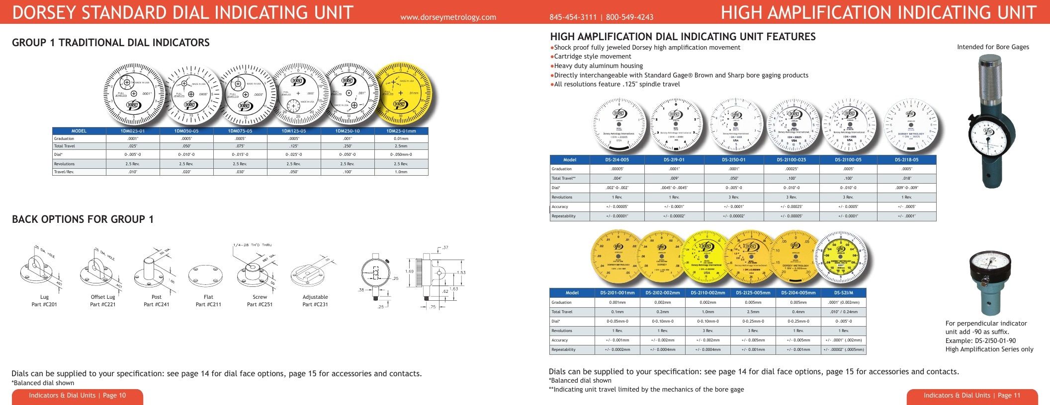 Dorsey Metrology Metrology Equipment Catalog Weekly Ad January 1 - December 31, 2026