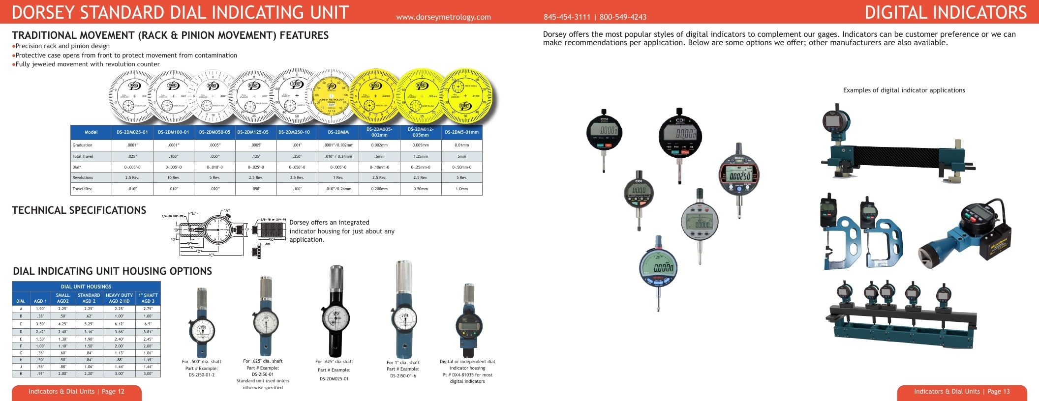 Dorsey Metrology Metrology Equipment Catalog Weekly Ad January 1 - December 31, 2026