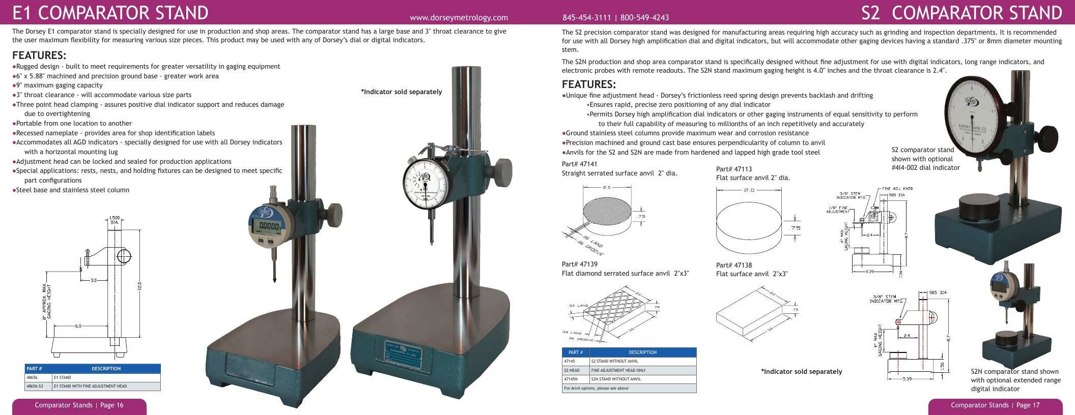 Dorsey Metrology Metrology Equipment Catalog Weekly Ad January 1 - December 31, 2026