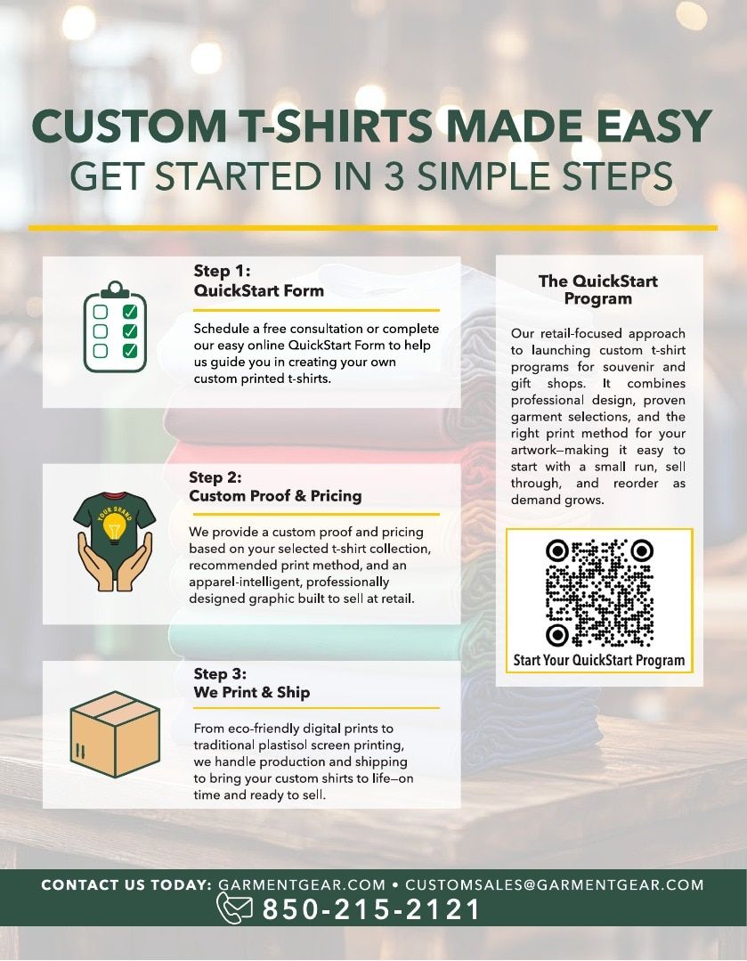 Garment Gear Apparel Catalog Weekly Ad January 1 - December 31, 2026