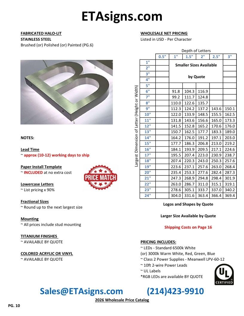 ETA Signs Wholesale Signs Catalog Weekly Ad January 1 - December 31, 2026