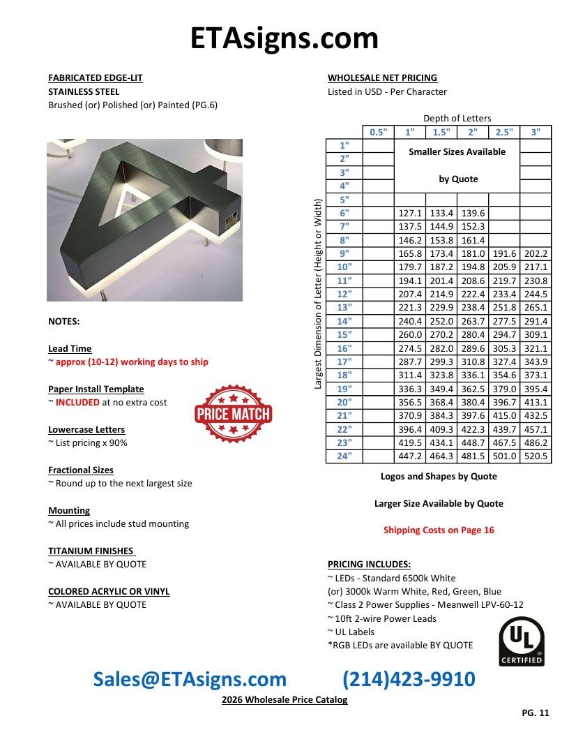 ETA Signs Wholesale Signs Catalog Weekly Ad January 1 - December 31, 2026
