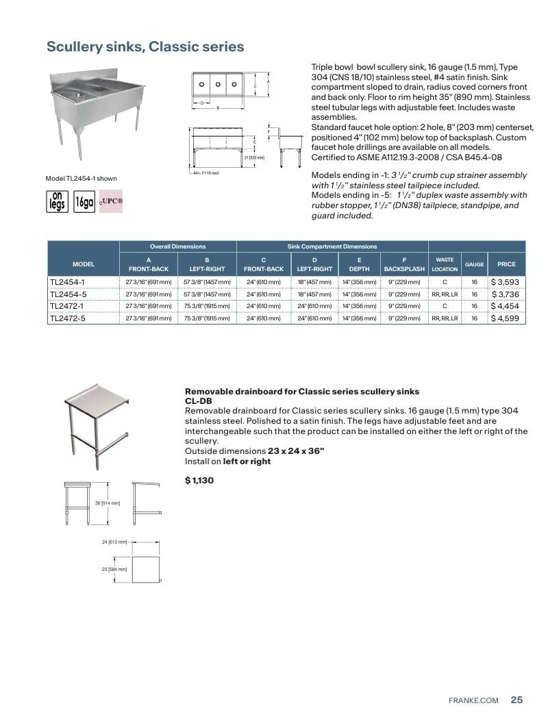 Franke USA Commercial Products Catalog Weekly Ad January 1 - December 31, 2026