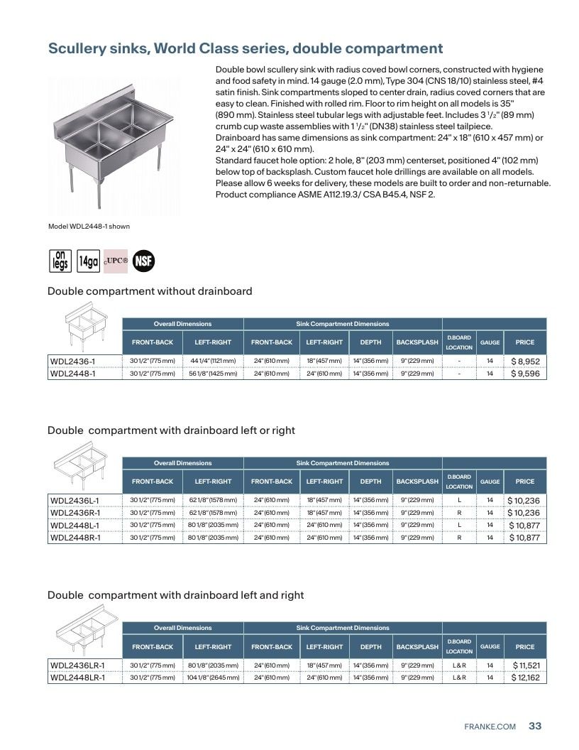 Franke USA Commercial Products Catalog Weekly Ad January 1 - December 31, 2026