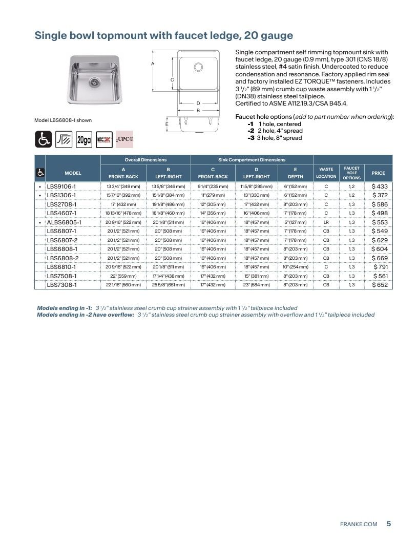 Franke USA Commercial Products Catalog Weekly Ad January 1 - December 31, 2026