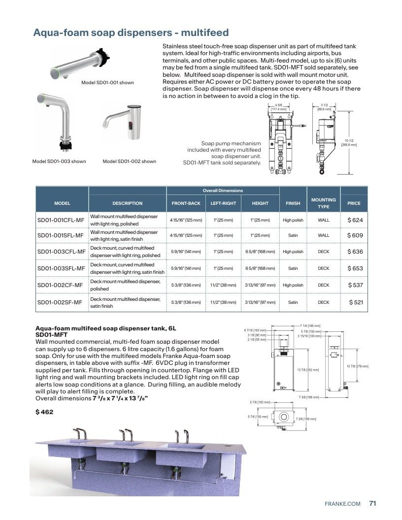 Franke USA Commercial Products Catalog Weekly Ad January 1 - December 31, 2026