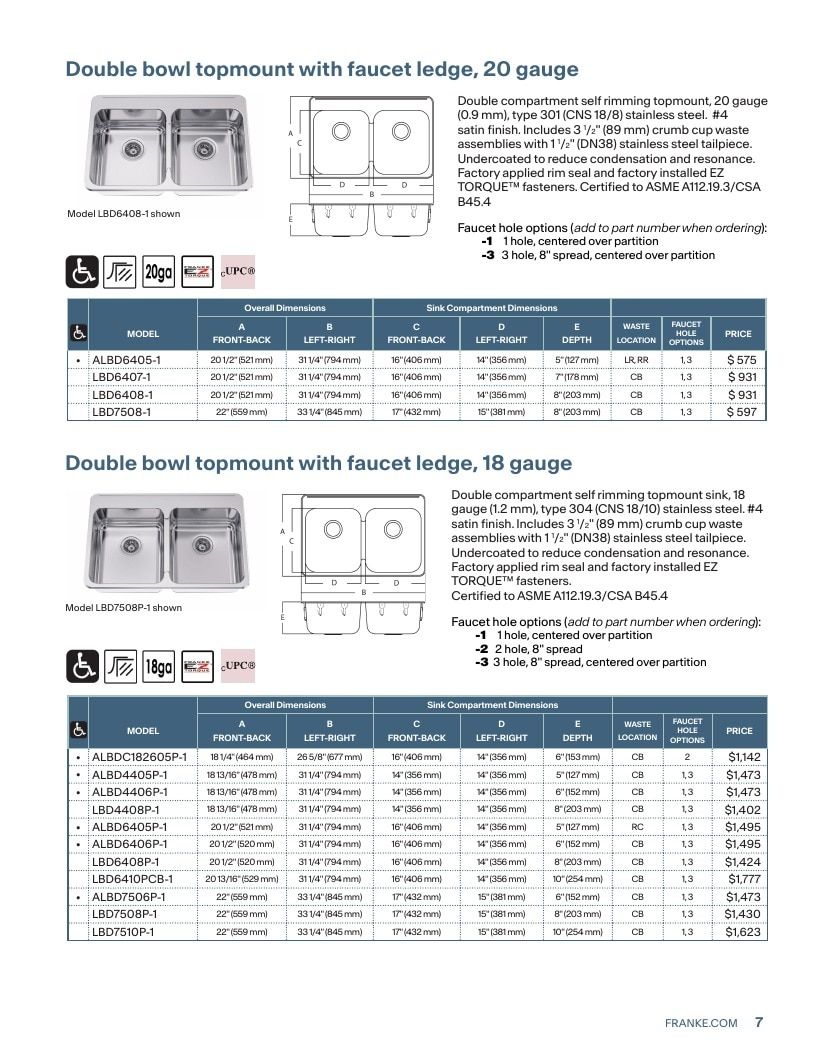 Franke USA Commercial Products Catalog Weekly Ad January 1 - December 31, 2026