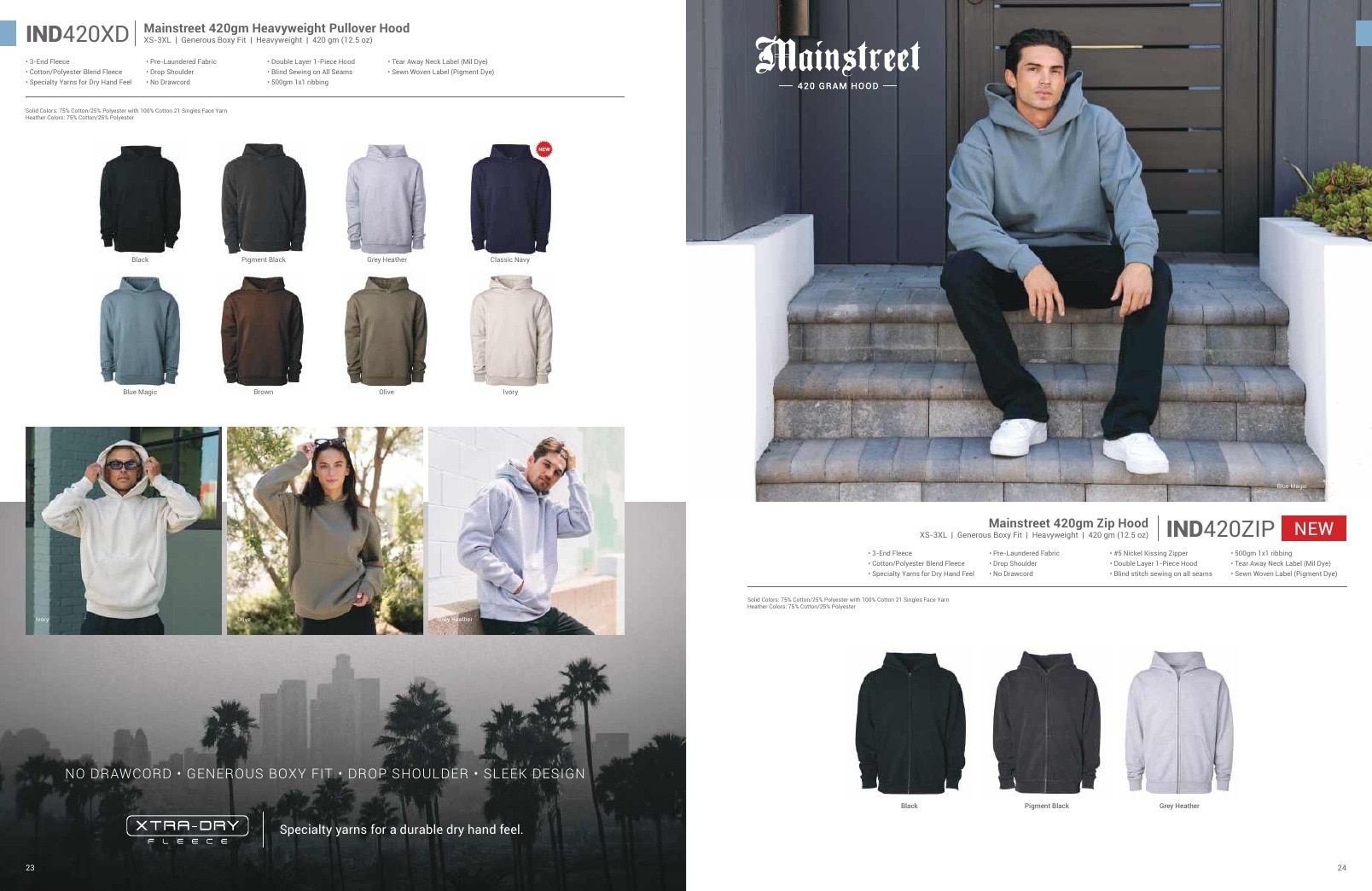 Independent Trading Company Apparel Catalog Weekly Ad January 1 - December 31, 2026
