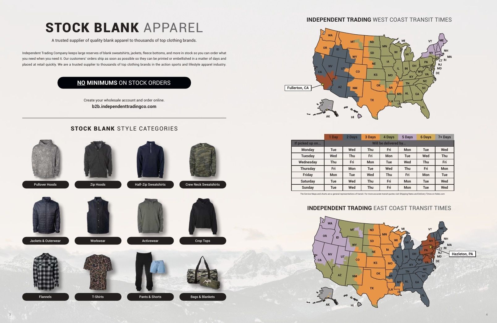 Independent Trading Company Apparel Catalog Weekly Ad January 1 - December 31, 2026