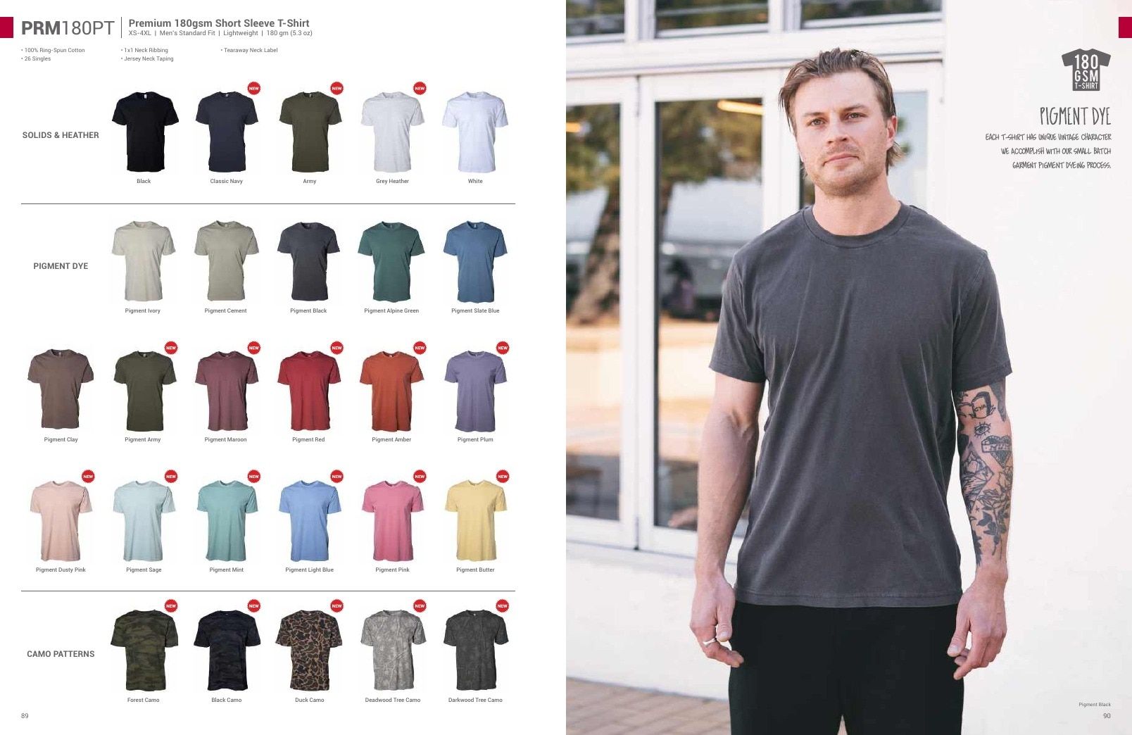 Independent Trading Company Apparel Catalog Weekly Ad January 1 - December 31, 2026