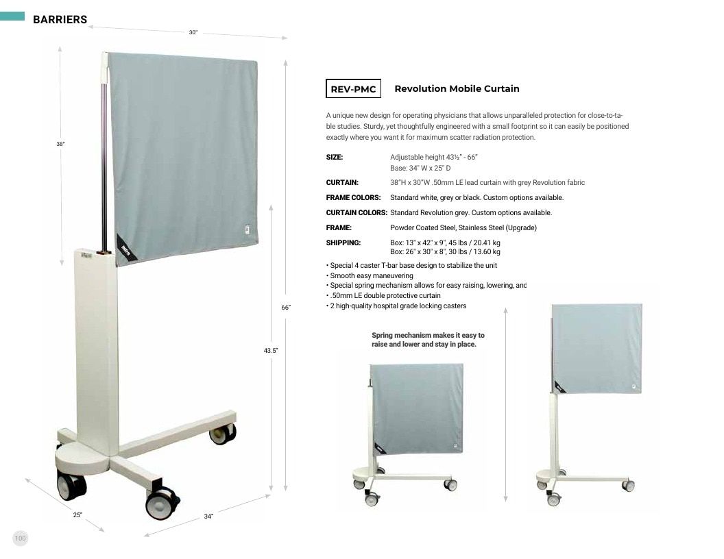 INFAB Radiation Protection Catalog Weekly Ad January 1 - December 31, 2026