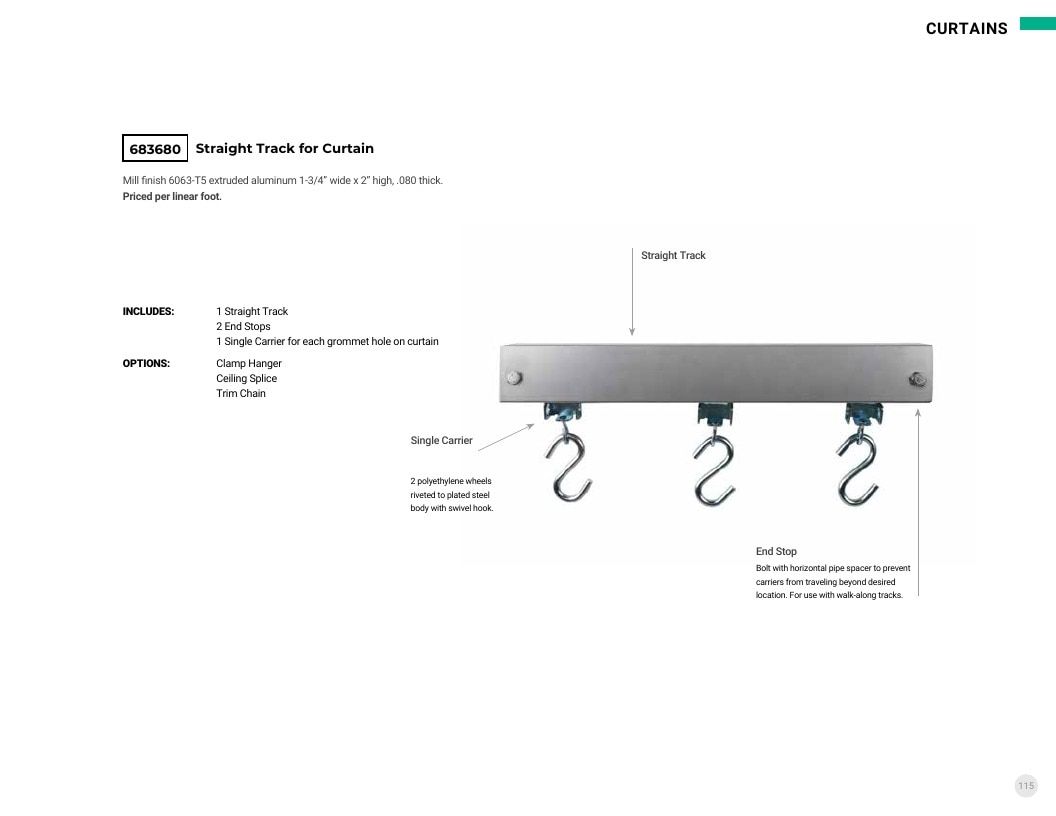 INFAB Radiation Protection Catalog Weekly Ad January 1 - December 31, 2026