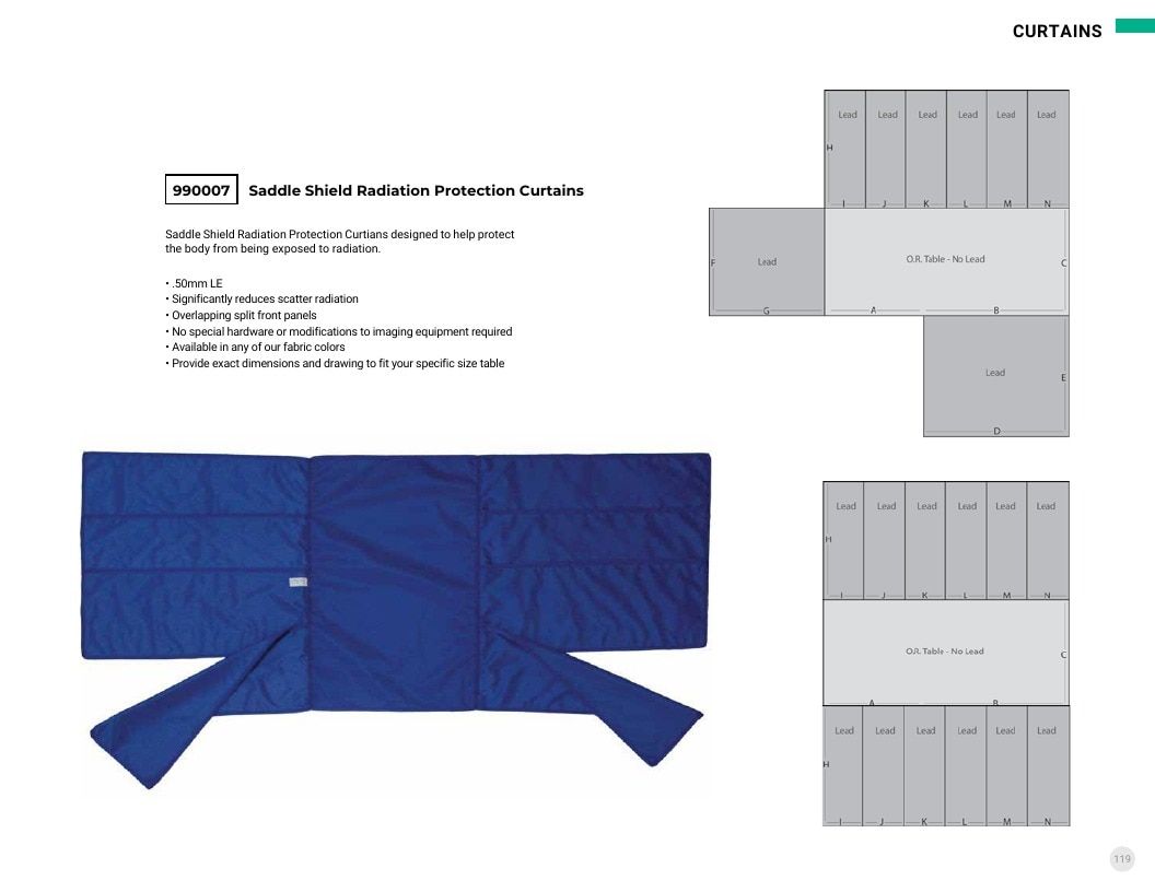 INFAB Radiation Protection Catalog Weekly Ad January 1 - December 31, 2026