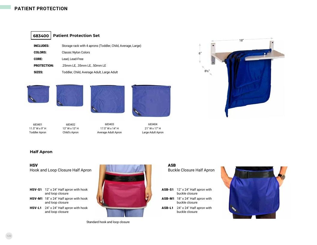 INFAB Radiation Protection Catalog Weekly Ad January 1 - December 31, 2026