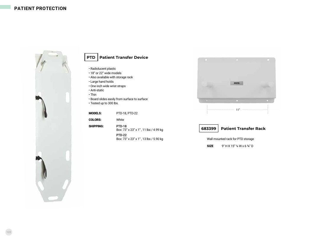 INFAB Radiation Protection Catalog Weekly Ad January 1 - December 31, 2026