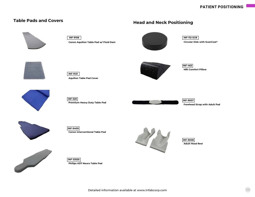 INFAB Radiation Protection Catalog Weekly Ad January 1 - December 31, 2026