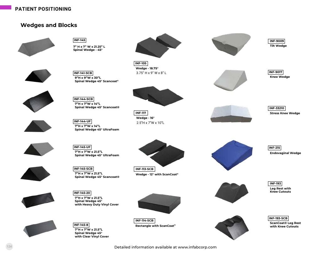 INFAB Radiation Protection Catalog Weekly Ad January 1 - December 31, 2026