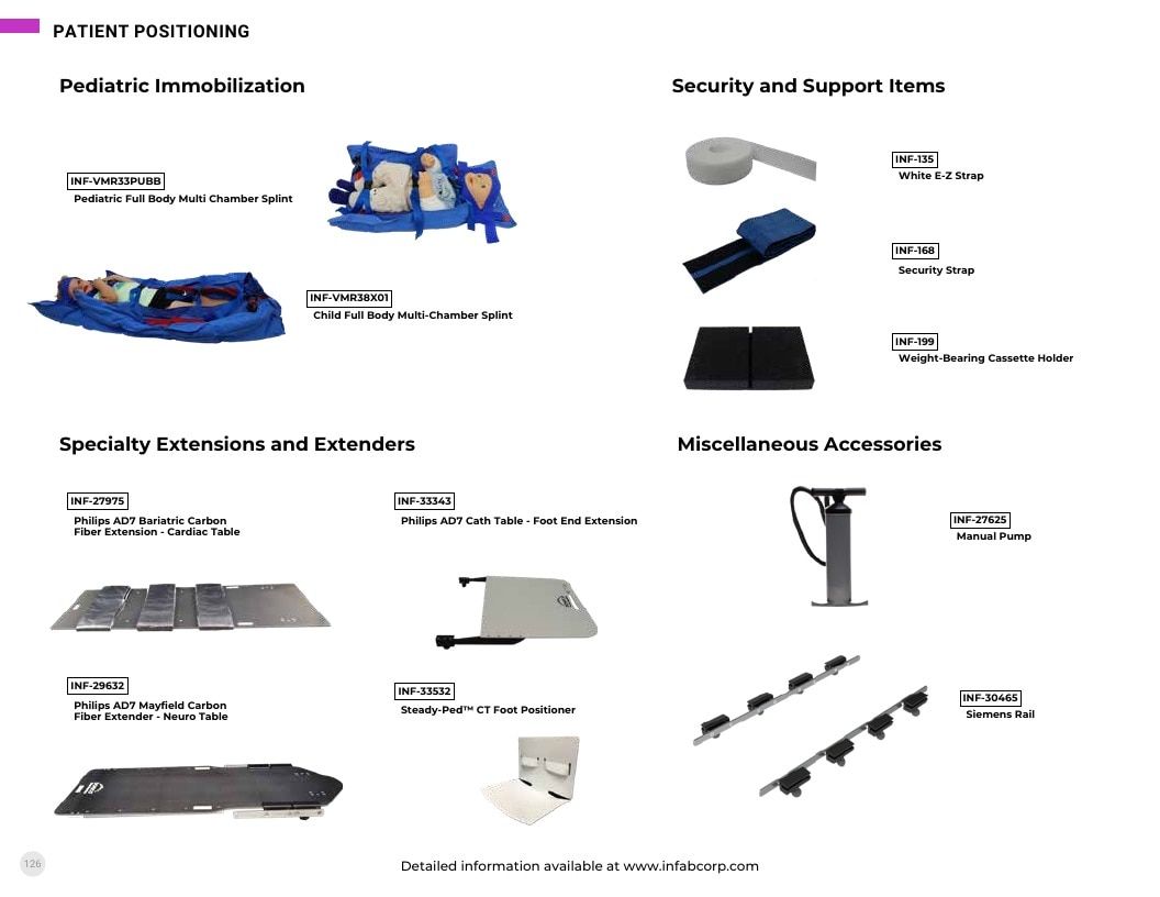 INFAB Radiation Protection Catalog Weekly Ad January 1 - December 31, 2026