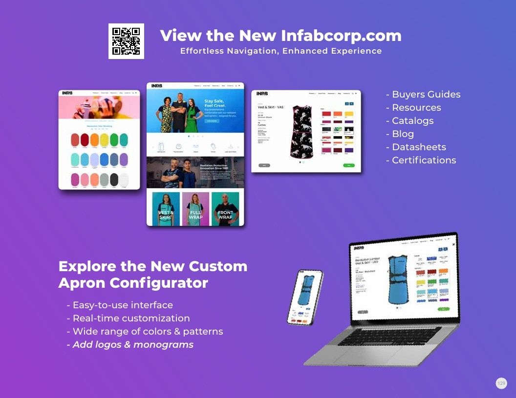 INFAB Radiation Protection Catalog Weekly Ad January 1 - December 31, 2026