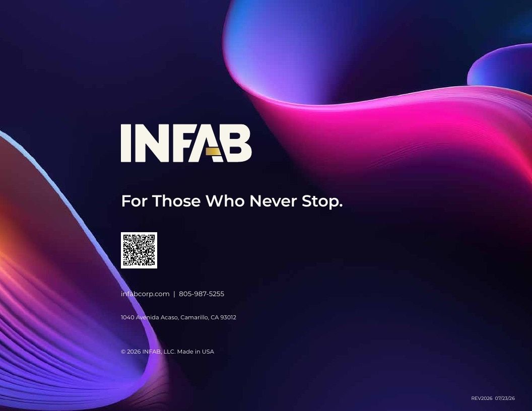 INFAB Radiation Protection Catalog Weekly Ad January 1 - December 31, 2026