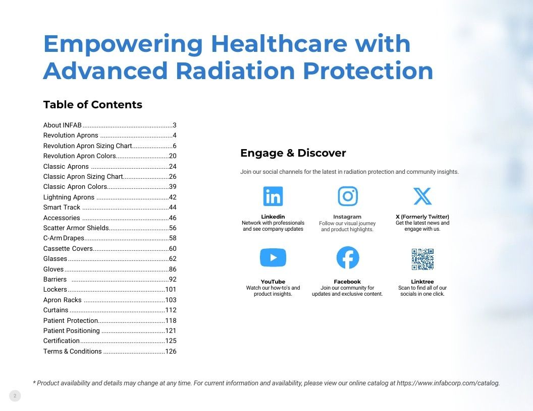 INFAB Radiation Protection Catalog Weekly Ad January 1 - December 31, 2026