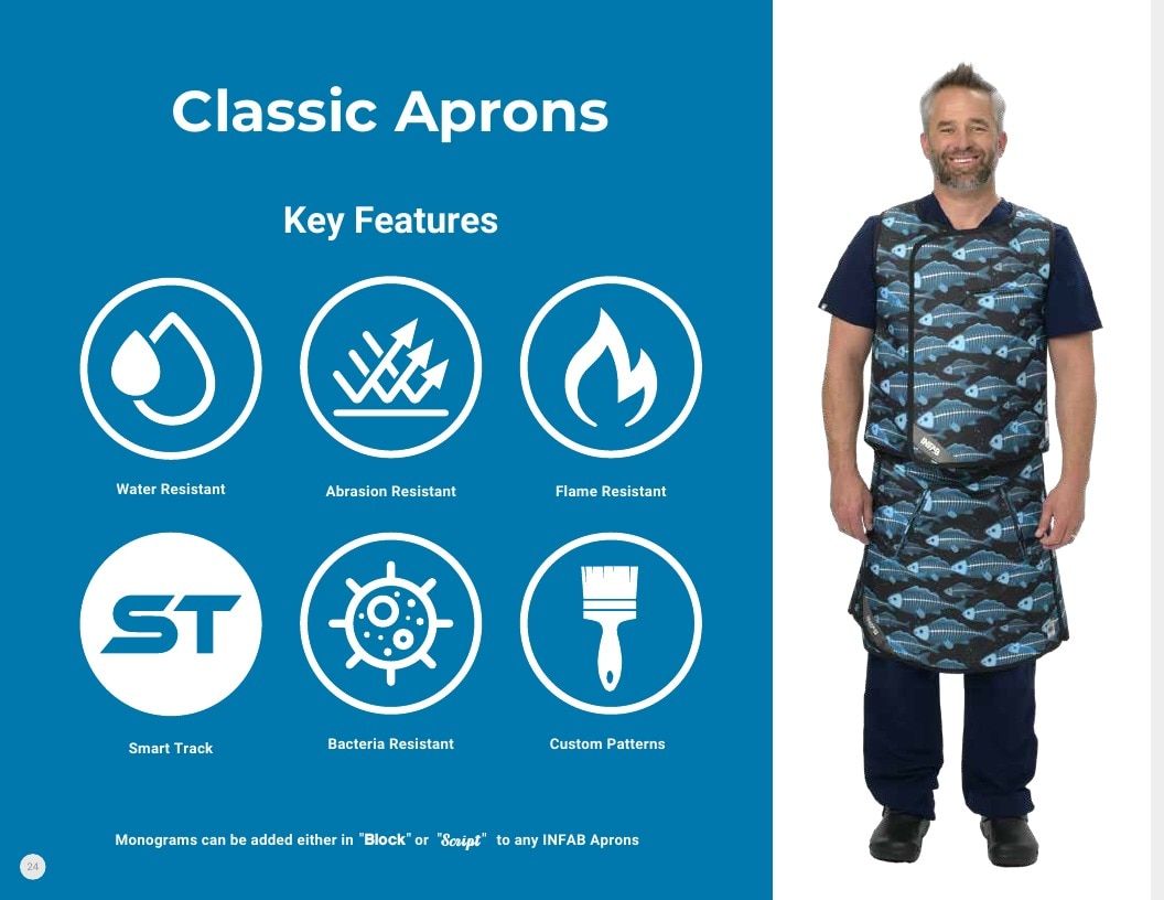 INFAB Radiation Protection Catalog Weekly Ad January 1 - December 31, 2026