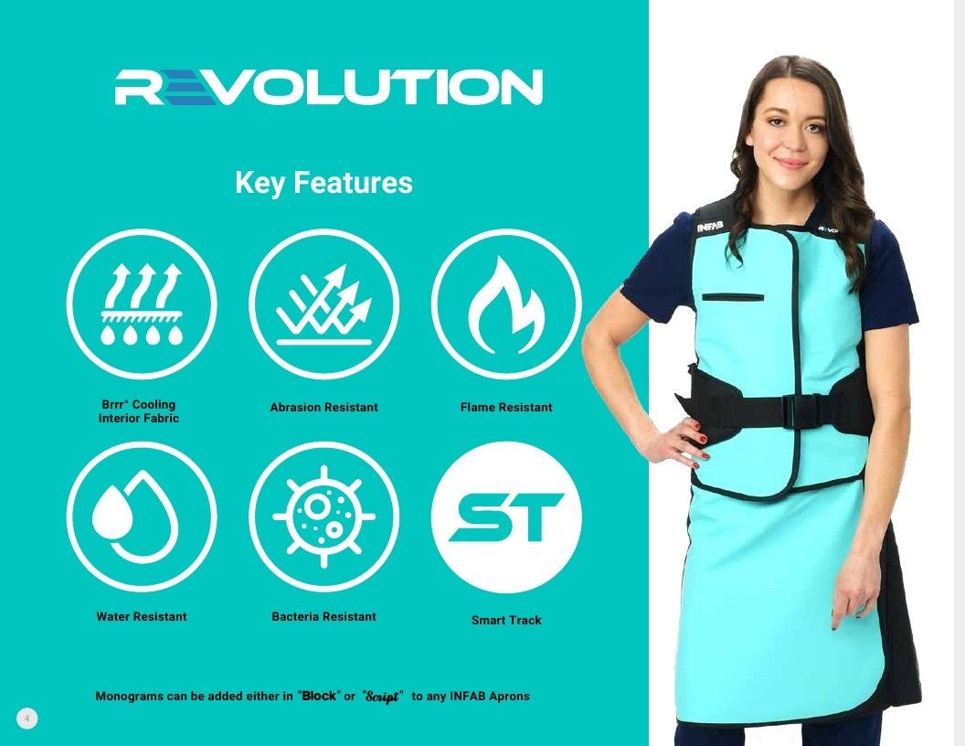 INFAB Radiation Protection Catalog Weekly Ad January 1 - December 31, 2026