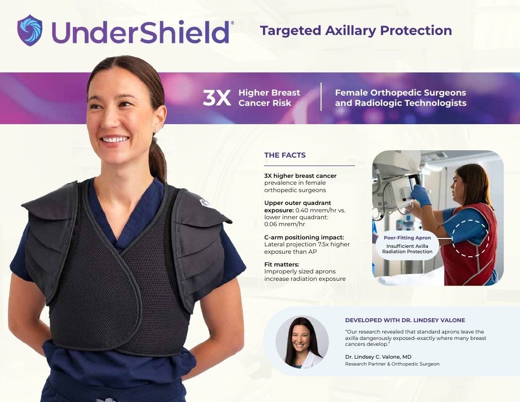 INFAB Radiation Protection Catalog Weekly Ad January 1 - December 31, 2026