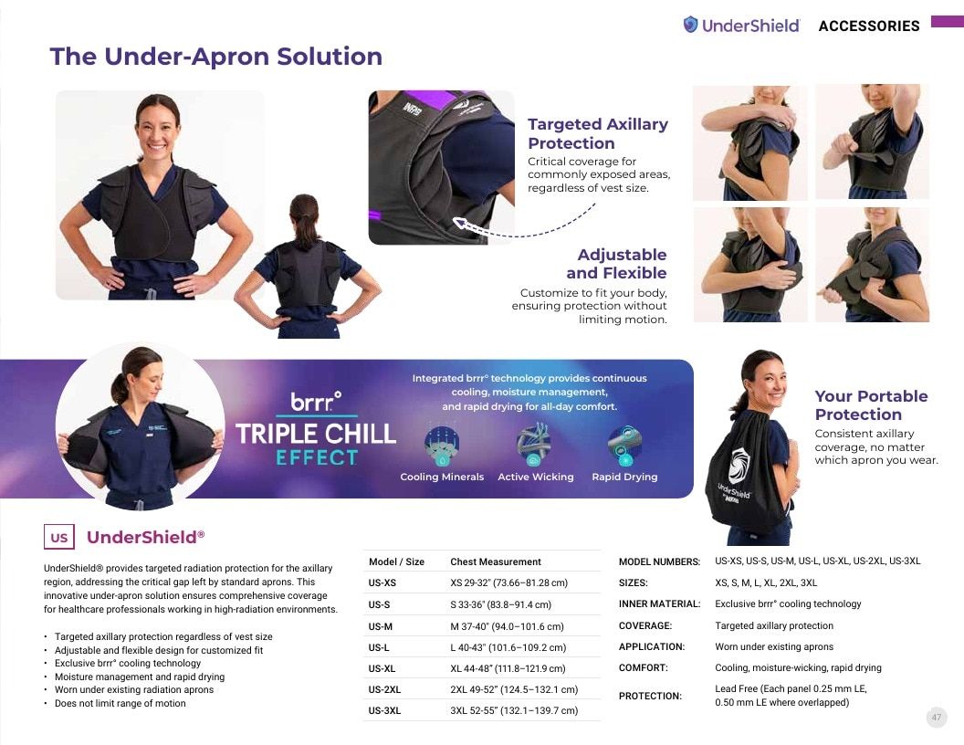INFAB Radiation Protection Catalog Weekly Ad January 1 - December 31, 2026