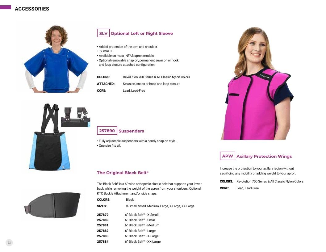 INFAB Radiation Protection Catalog Weekly Ad January 1 - December 31, 2026