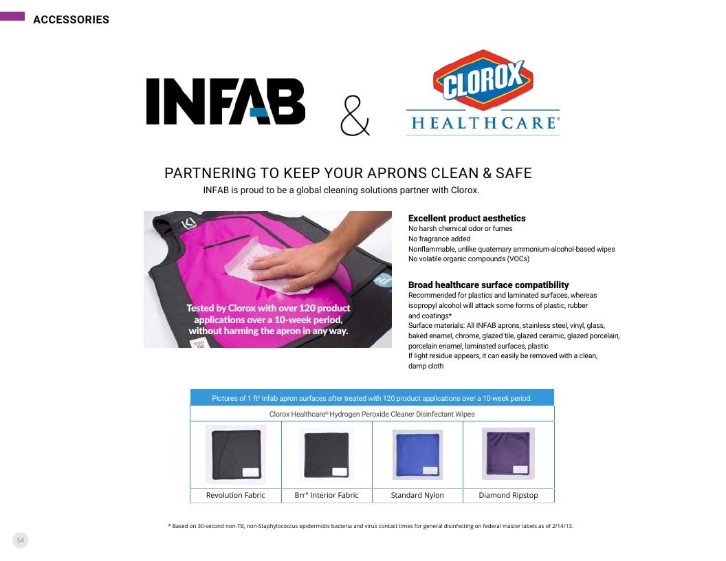 INFAB Radiation Protection Catalog Weekly Ad January 1 - December 31, 2026