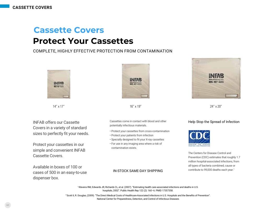 INFAB Radiation Protection Catalog Weekly Ad January 1 - December 31, 2026