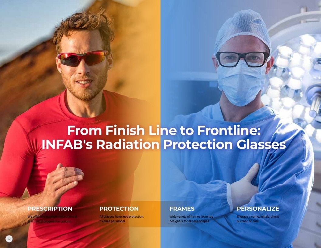 INFAB Radiation Protection Catalog Weekly Ad January 1 - December 31, 2026