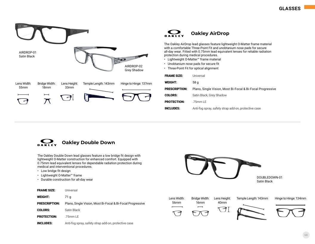 INFAB Radiation Protection Catalog Weekly Ad January 1 - December 31, 2026