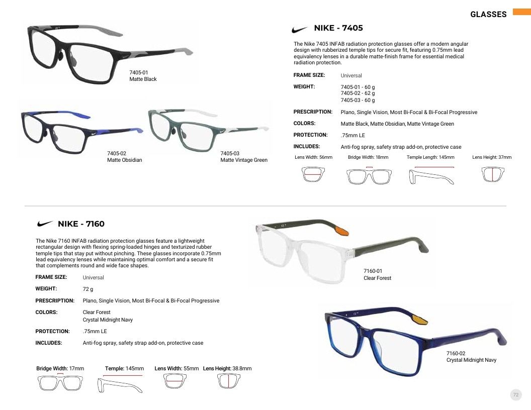 INFAB Radiation Protection Catalog Weekly Ad January 1 - December 31, 2026