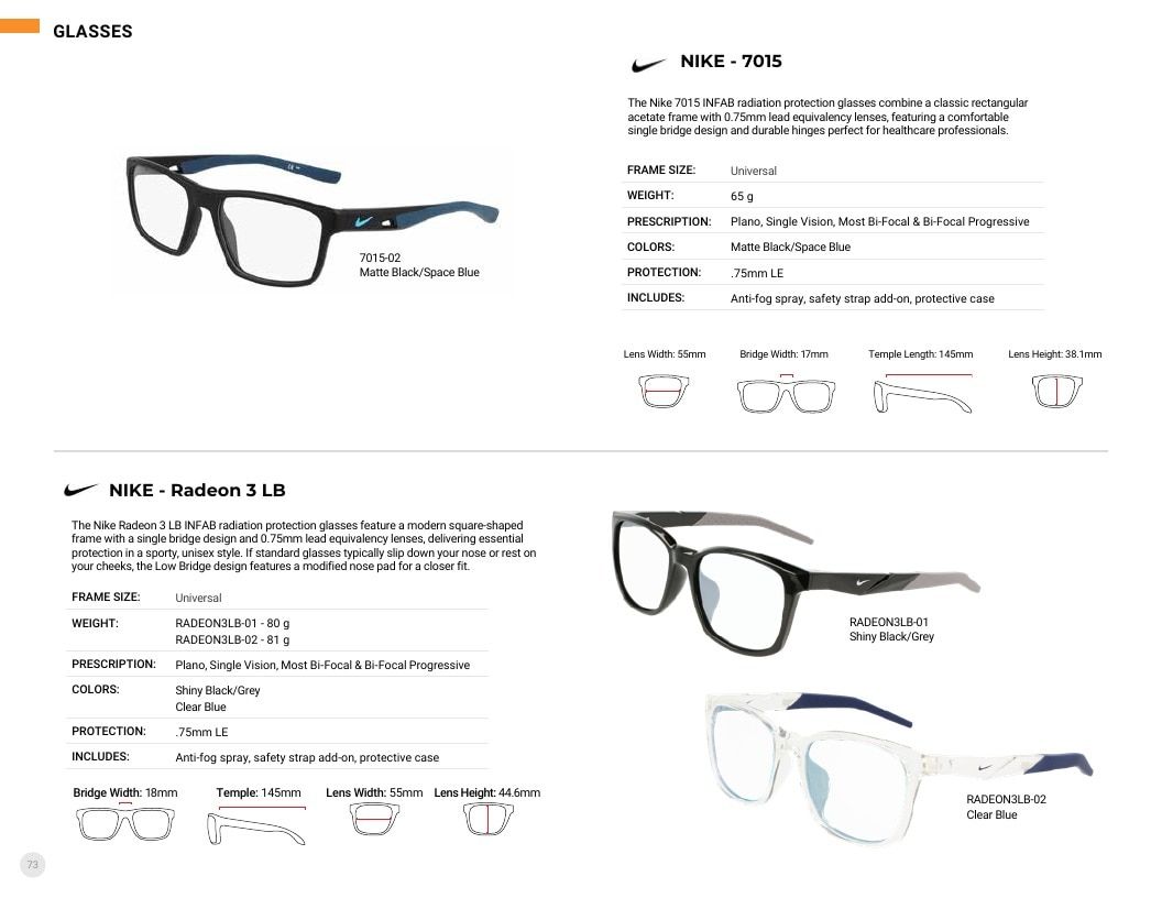 INFAB Radiation Protection Catalog Weekly Ad January 1 - December 31, 2026