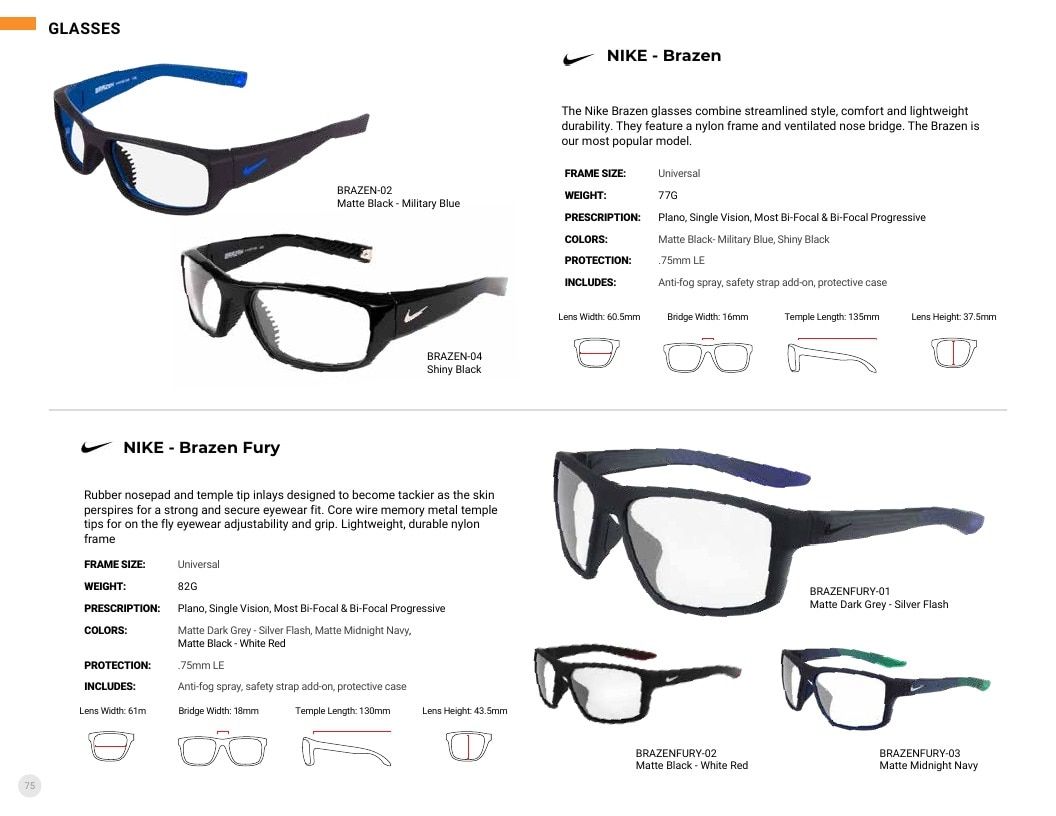 INFAB Radiation Protection Catalog Weekly Ad January 1 - December 31, 2026