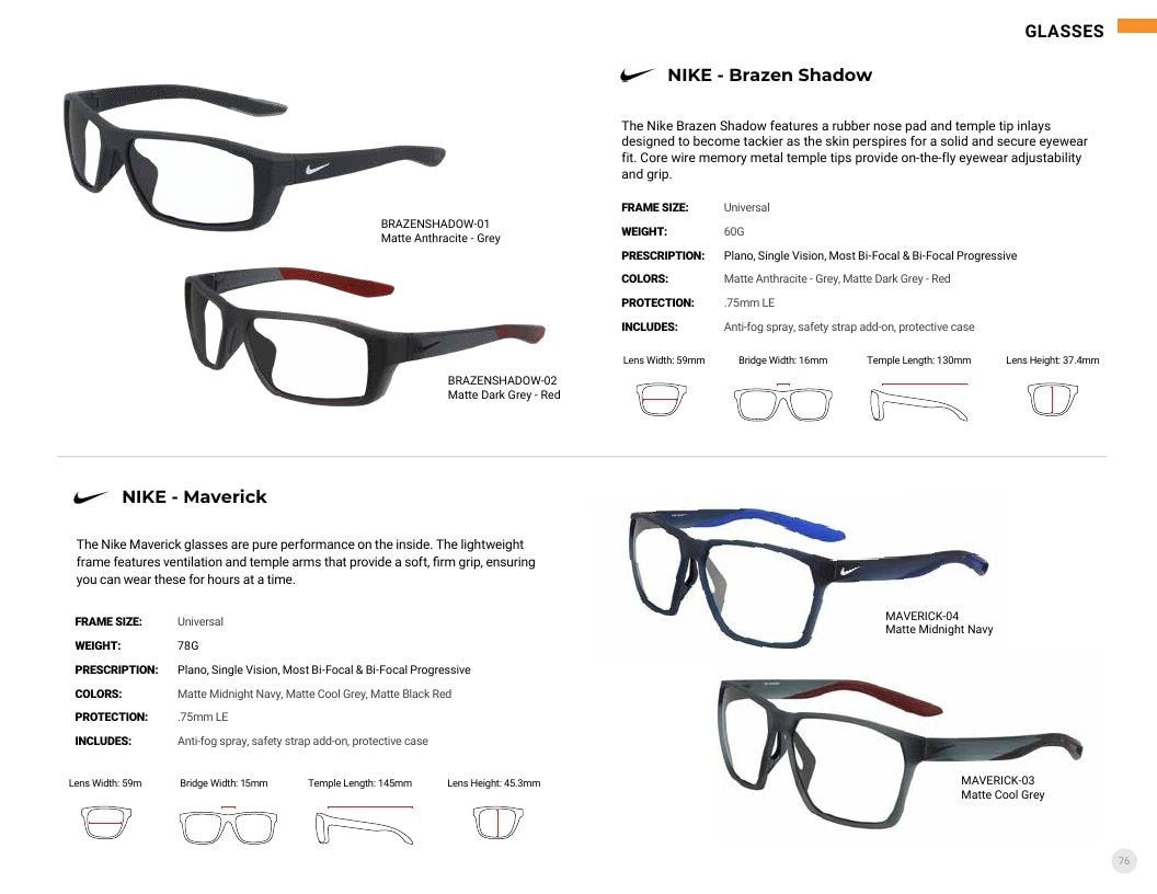 INFAB Radiation Protection Catalog Weekly Ad January 1 - December 31, 2026