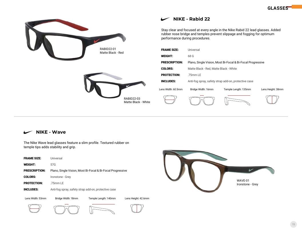 INFAB Radiation Protection Catalog Weekly Ad January 1 - December 31, 2026