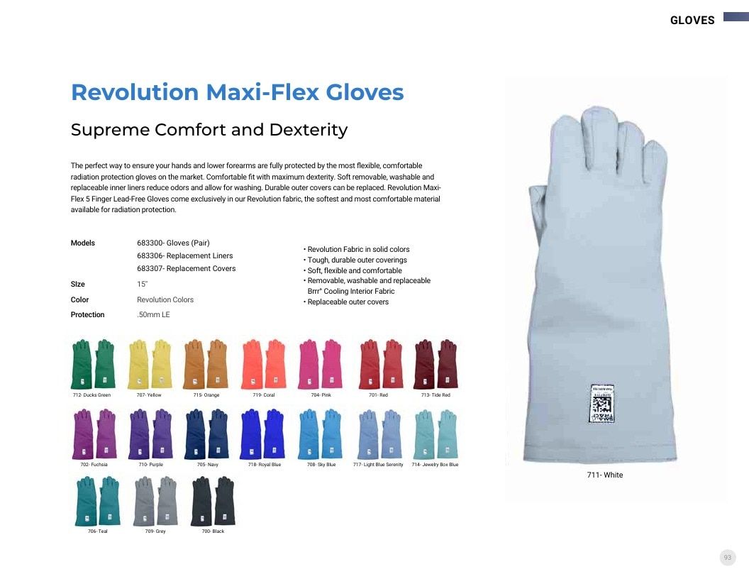 INFAB Radiation Protection Catalog Weekly Ad January 1 - December 31, 2026