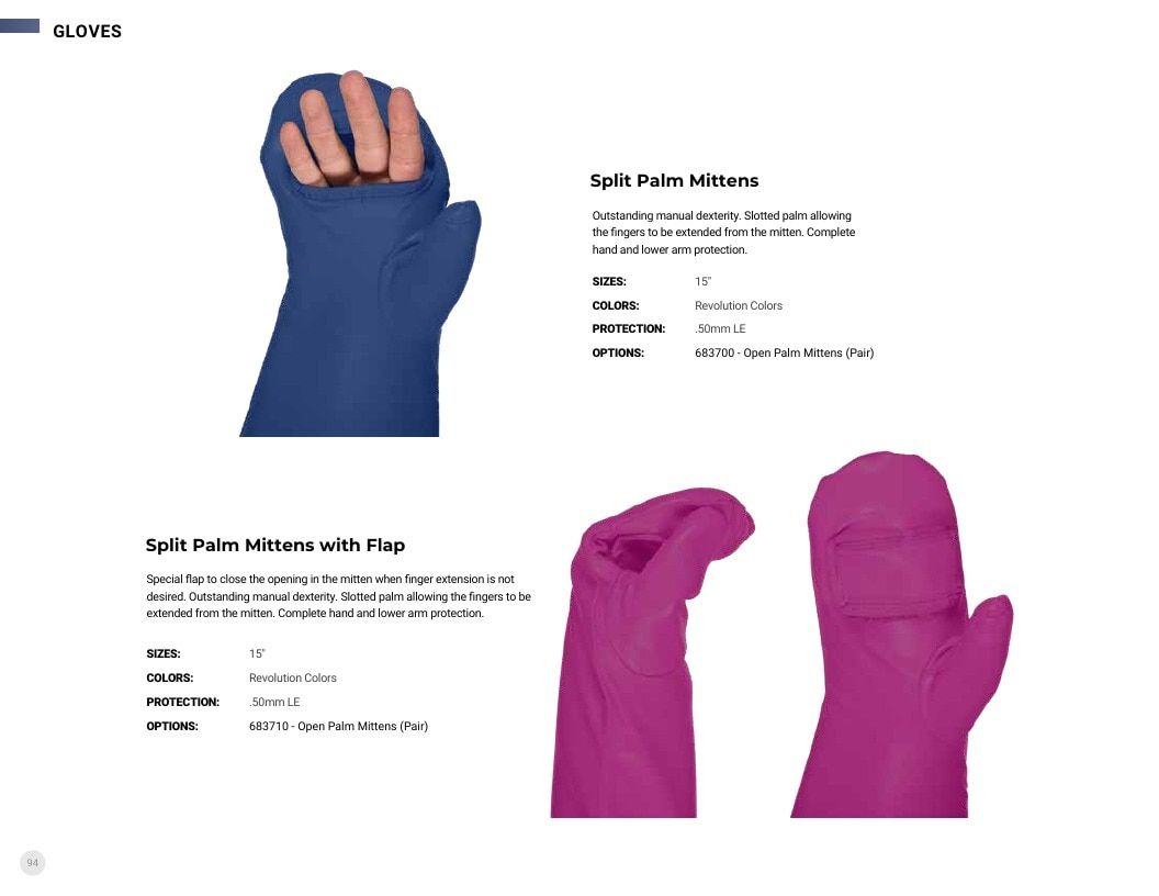 INFAB Radiation Protection Catalog Weekly Ad January 1 - December 31, 2026
