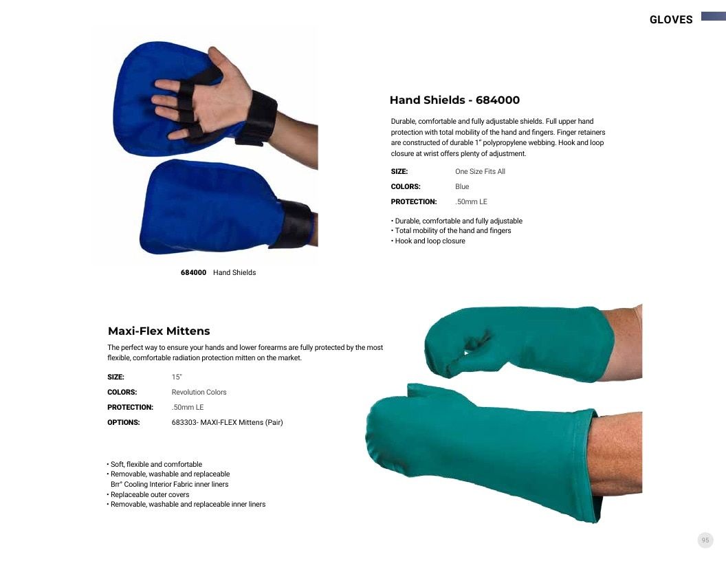 INFAB Radiation Protection Catalog Weekly Ad January 1 - December 31, 2026