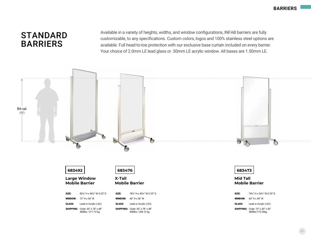 INFAB Radiation Protection Catalog Weekly Ad January 1 - December 31, 2026