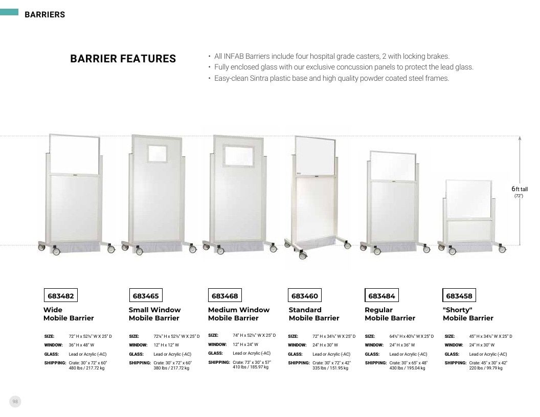 INFAB Radiation Protection Catalog Weekly Ad January 1 - December 31, 2026