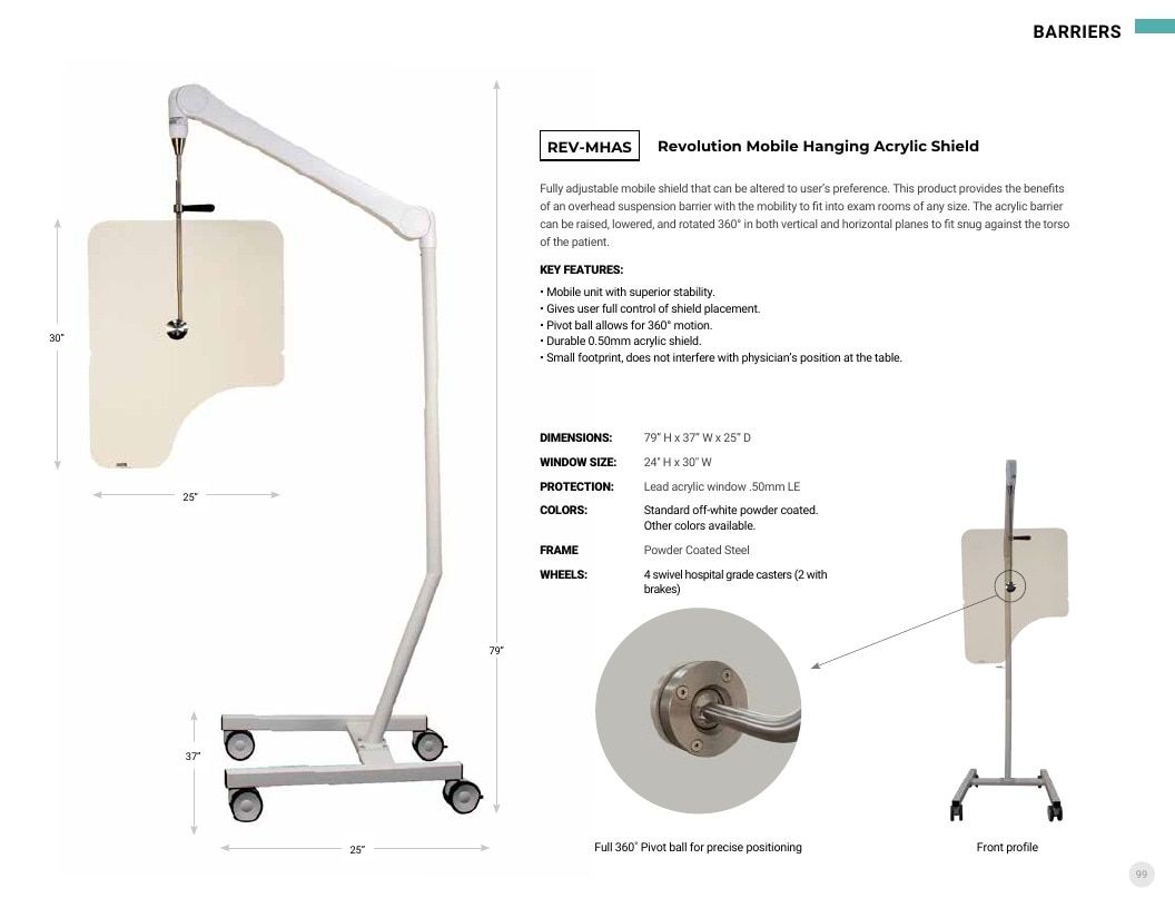 INFAB Radiation Protection Catalog Weekly Ad January 1 - December 31, 2026