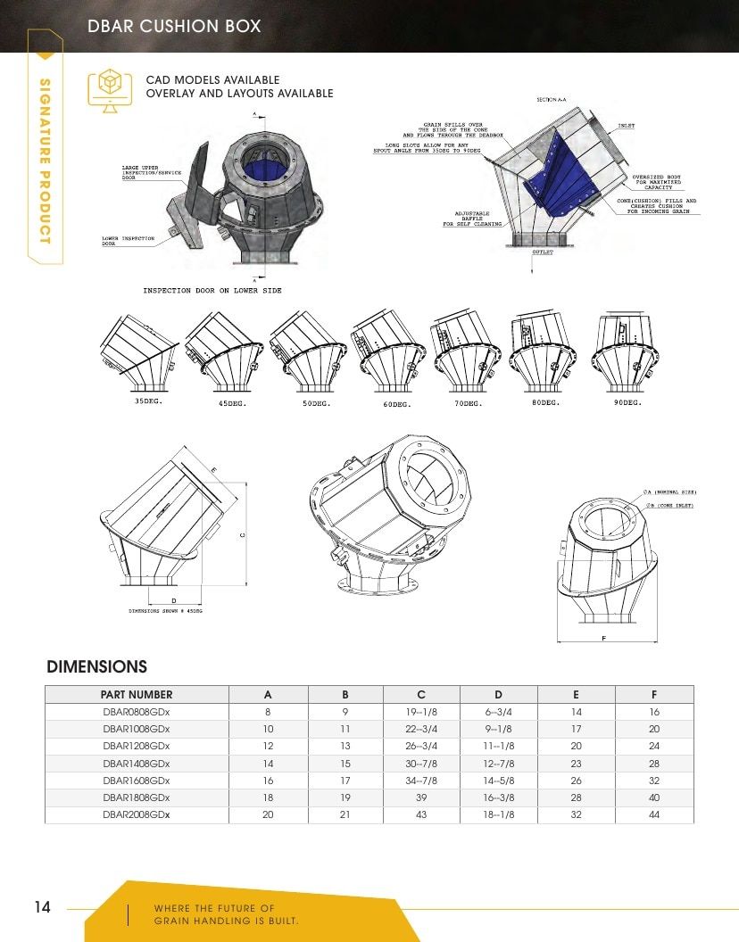 LCDM Livestock Equipment Catalog Weekly Ad January 1 - December 31, 2026