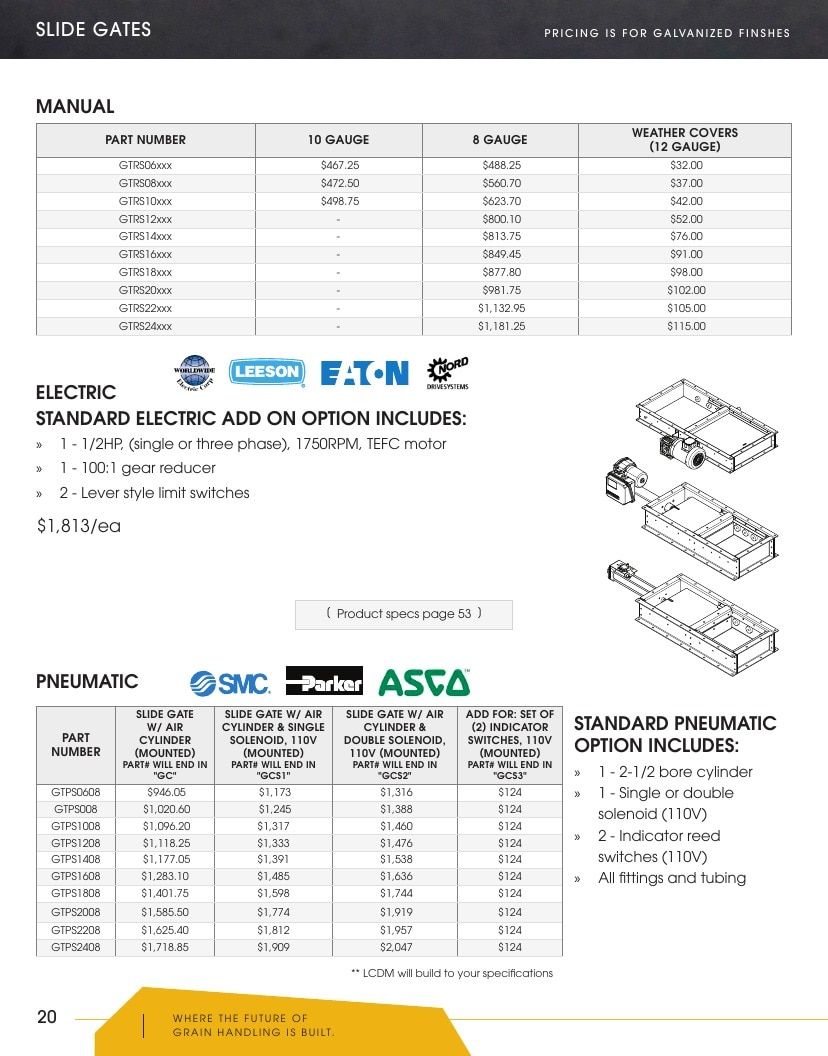 LCDM Livestock Equipment Catalog Weekly Ad January 1 - December 31, 2026